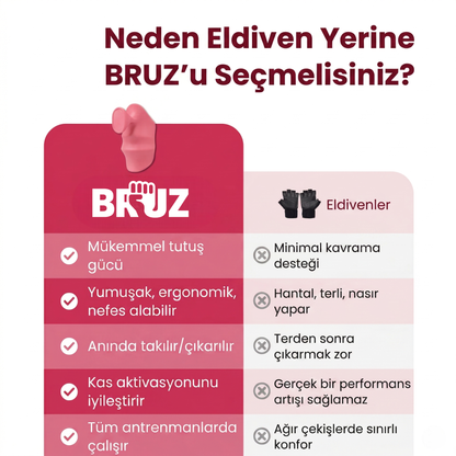 BRUZ Grip